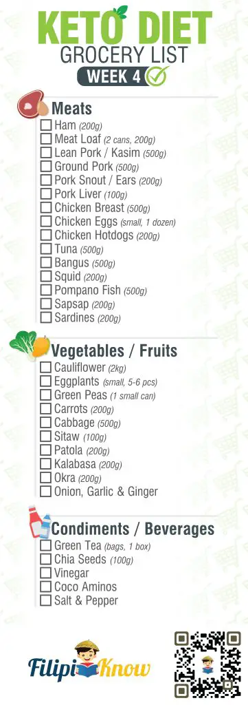 Keto Meal Plan Philippines Free Printable 30 Day Meal Plan FilipiKnow