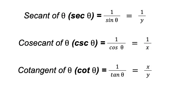 secant, cosecant, and cotangent function values of a central angle 2