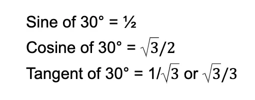 trigonometric values (sine cosine and tangent) of 30° angle