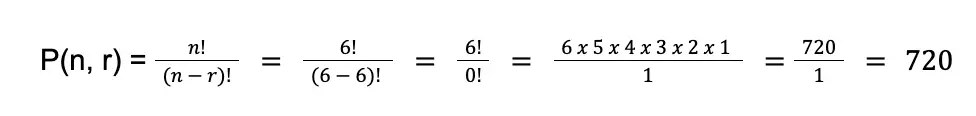 distinguishable permutation sample problem 1