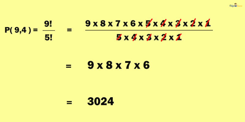 factorials, permutations, and combinations 14