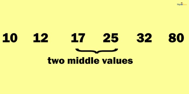 Measures of Central Tendency Examples With Answers - FilipiKnow