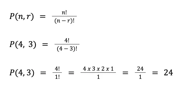 permutation sample problem 1