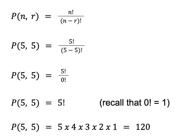 permutation sample problem 2