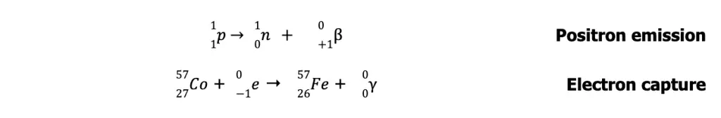 positron emission or electron capture