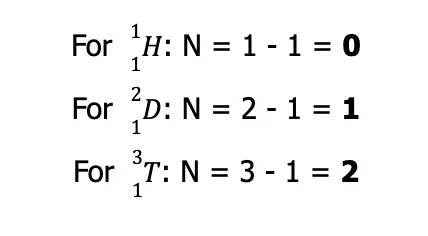 solve for the number of neutrons for each hydrogen isotopes