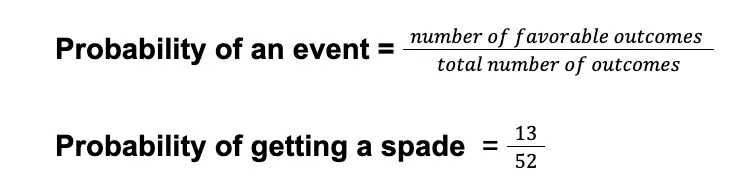 theoretical probability of getting a spade