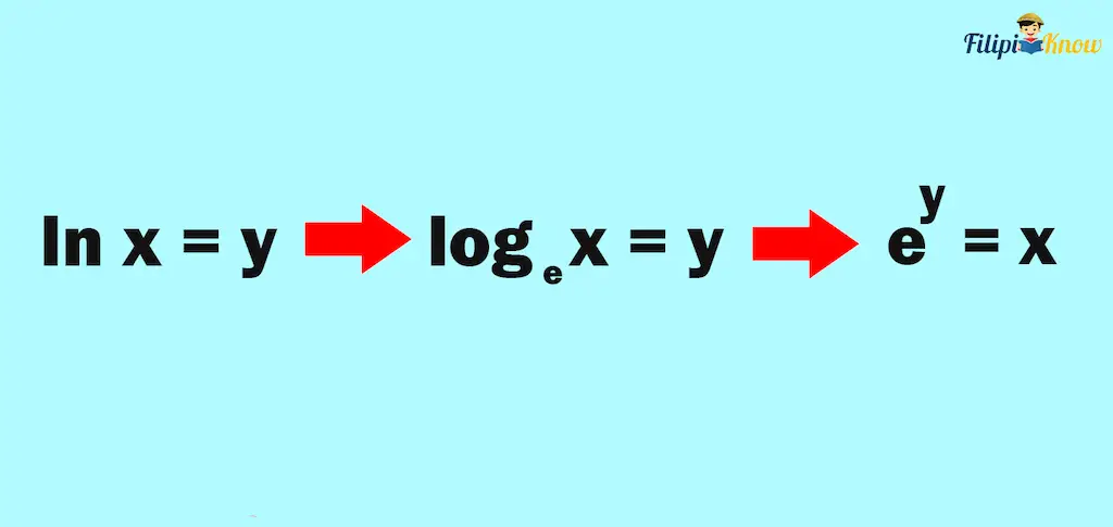 logarithms 12