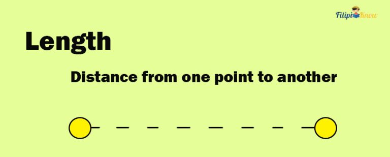 Solving Problems Involving Conversion Of Units Of Measurement FilipiKnow