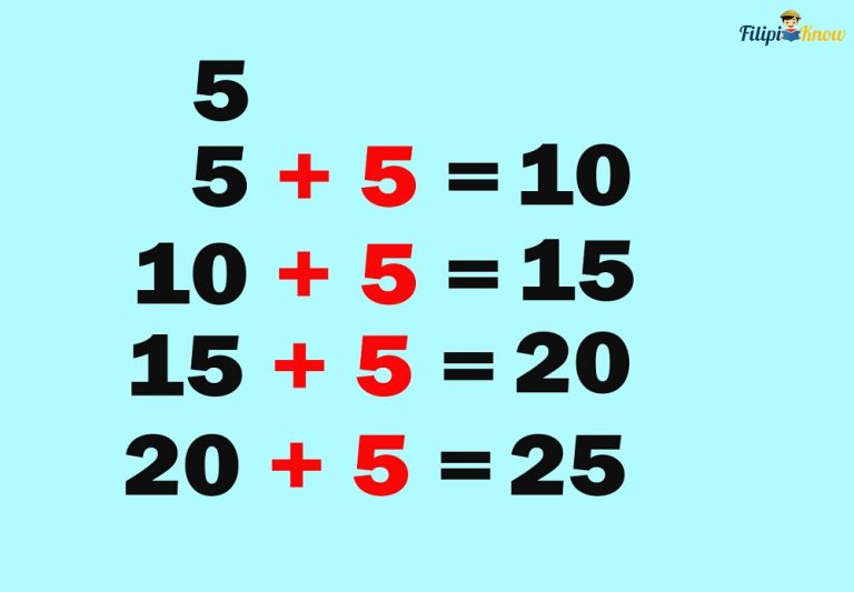 SEQUENCE AND SERIES EXAMPLES WITH SOLUTIONS visual data 2