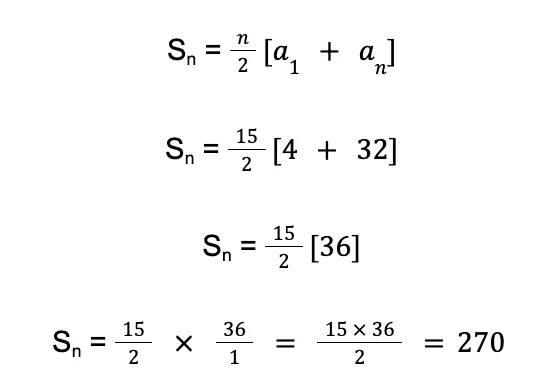 sum of arithmetic series sample problem 2