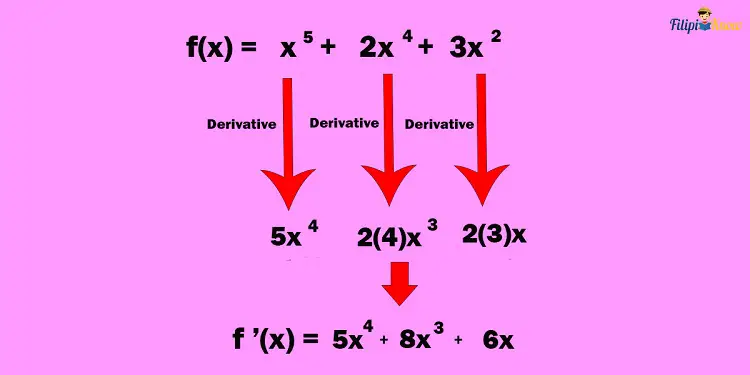 basic differentiation 6