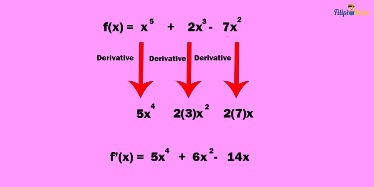 basic differentiation 8