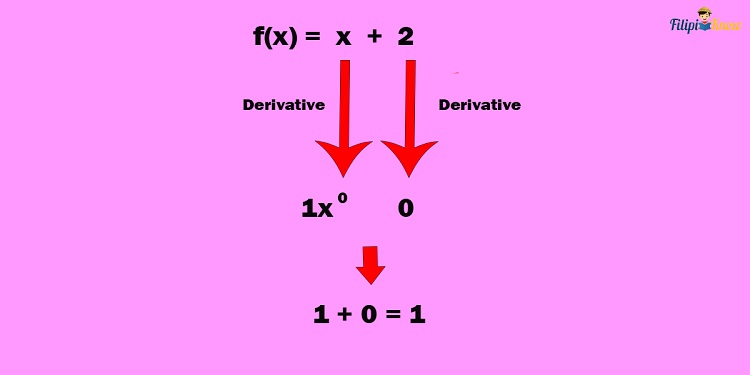 basic differentiation 9