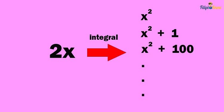basic integration 3