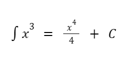 difference rule of integrals 3