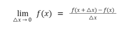 geometric interpretation of the derivative of a function 3