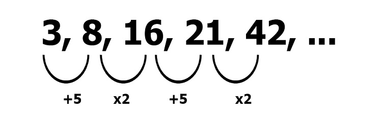 number sequence 4