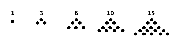 number sequence 6