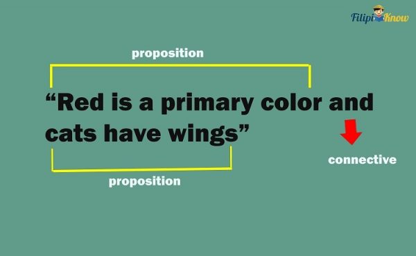 Propositional Logic Examples With Answers - FilipiKnow