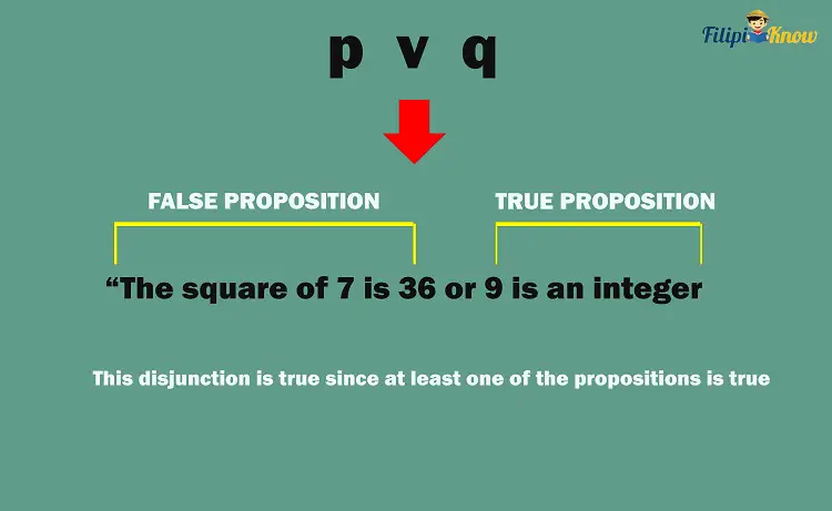 propositional logic 7