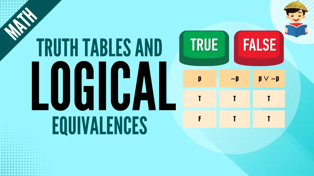 Logical Equivalence Truth Table