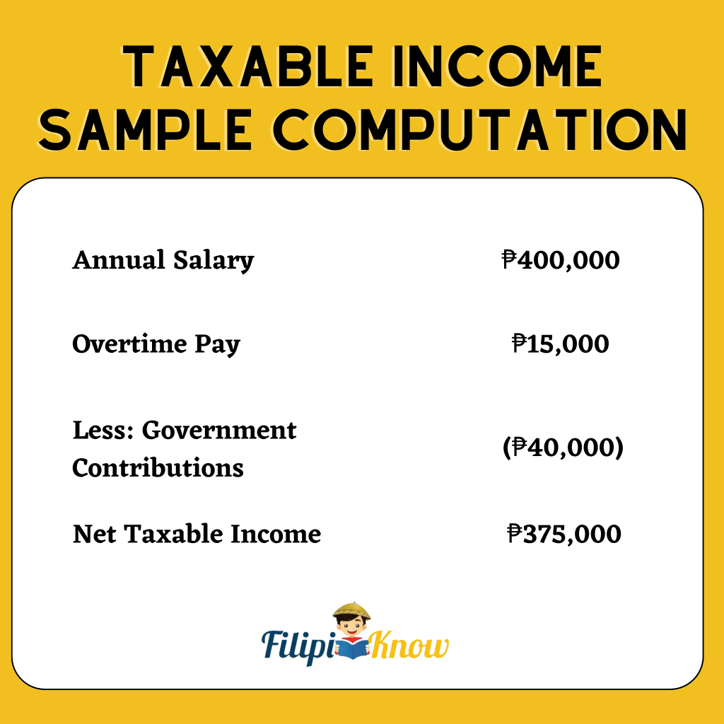 how to compute income tax philippines example 1