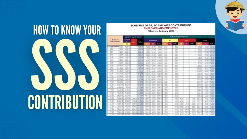 New SSS Contribution Table 2023