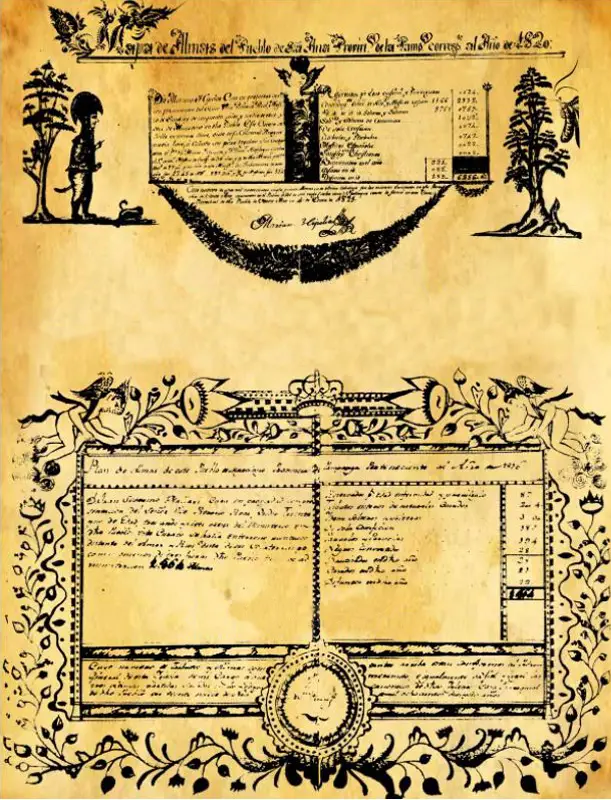 composite of the works of two 19th century Kapampangan calligraphic artist-priests from, Father Mariano Hipolito and Father Juan Severino Mallari