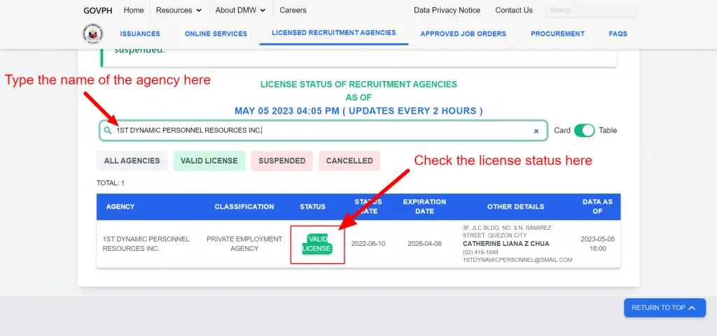 how to verify the status of the canada agency license online