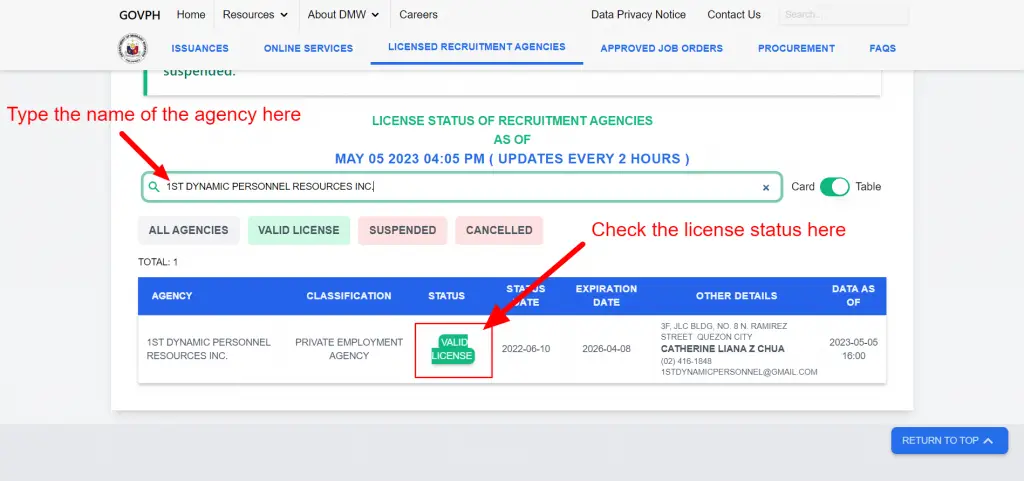 how to verify the status of the new zealand agency license online