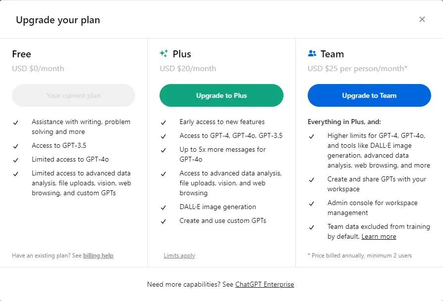 ChatGPT pricing 10 Tools To Boost Productivity And Simplify Tasks In 2024