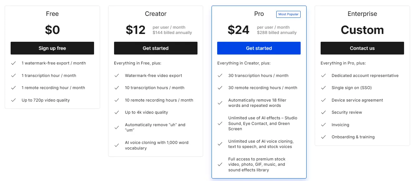 Descript Pricing 10 Tools To Boost Productivity And Simplify Tasks In 2024