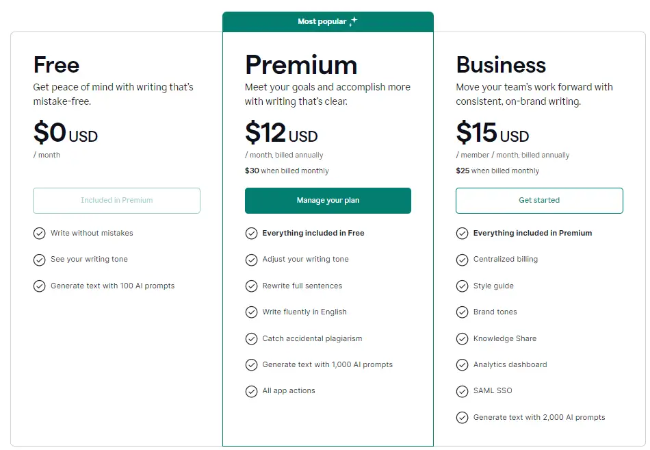 Grammarly pricing 10 Tools To Boost Productivity And Simplify Tasks In 2024