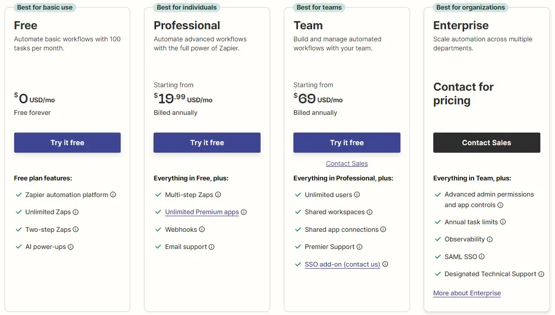 Zapier Pricing 10 Tools To Boost Productivity And Simplify Tasks In 2024