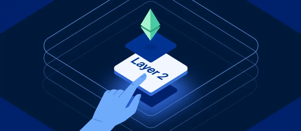 Layer 2 Technology: Solving Blockchain's Scalability Problem 4 Layer 2 pic 4 Layer 2 Technology: Solving Blockchain's Scalability Problem